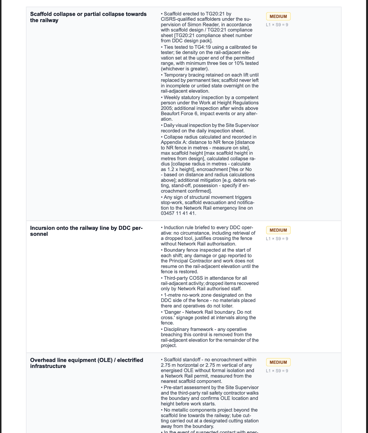 A Complys-generated risk assessment showing hazards, severity, likelihood, and control measures